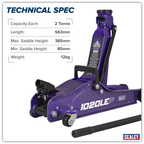 Low Profile Short Chassis Trolley Jack 2 Tonne - Purple 1020LEP