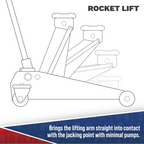 Low Profile Professional Long Reach Trolley Jack with Rocket Lift 2 Tonne 2100TB