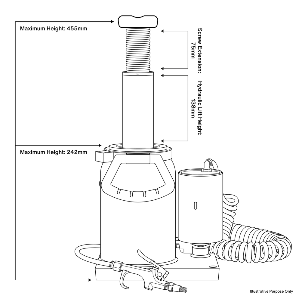Manual/Air Hydraulic Bottle Jack 30 Tonne AM30