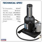 Manual/Air Hydraulic Bottle Jack 50 Tonne AM50S