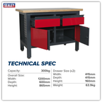 Workbench with 2 Drawers & 2 Cupboards AP1372A