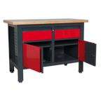 Workbench with 2 Drawers & 2 Cupboards AP1372A