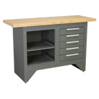 Heavy-Duty Workbench with 5 Drawers AP2030BB