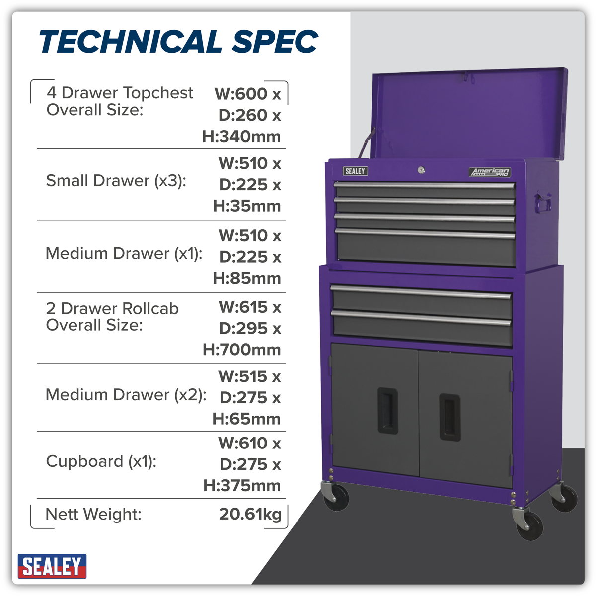 Topchest & Rollcab Combination 6 Drawer - Purple/Grey AP2200BBCP