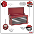 Topchest 6 Drawer - Red/Grey AP2201BB