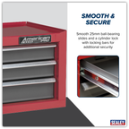 Mid-Box Tool Chest 3 Drawer - Red/Grey AP22309BB