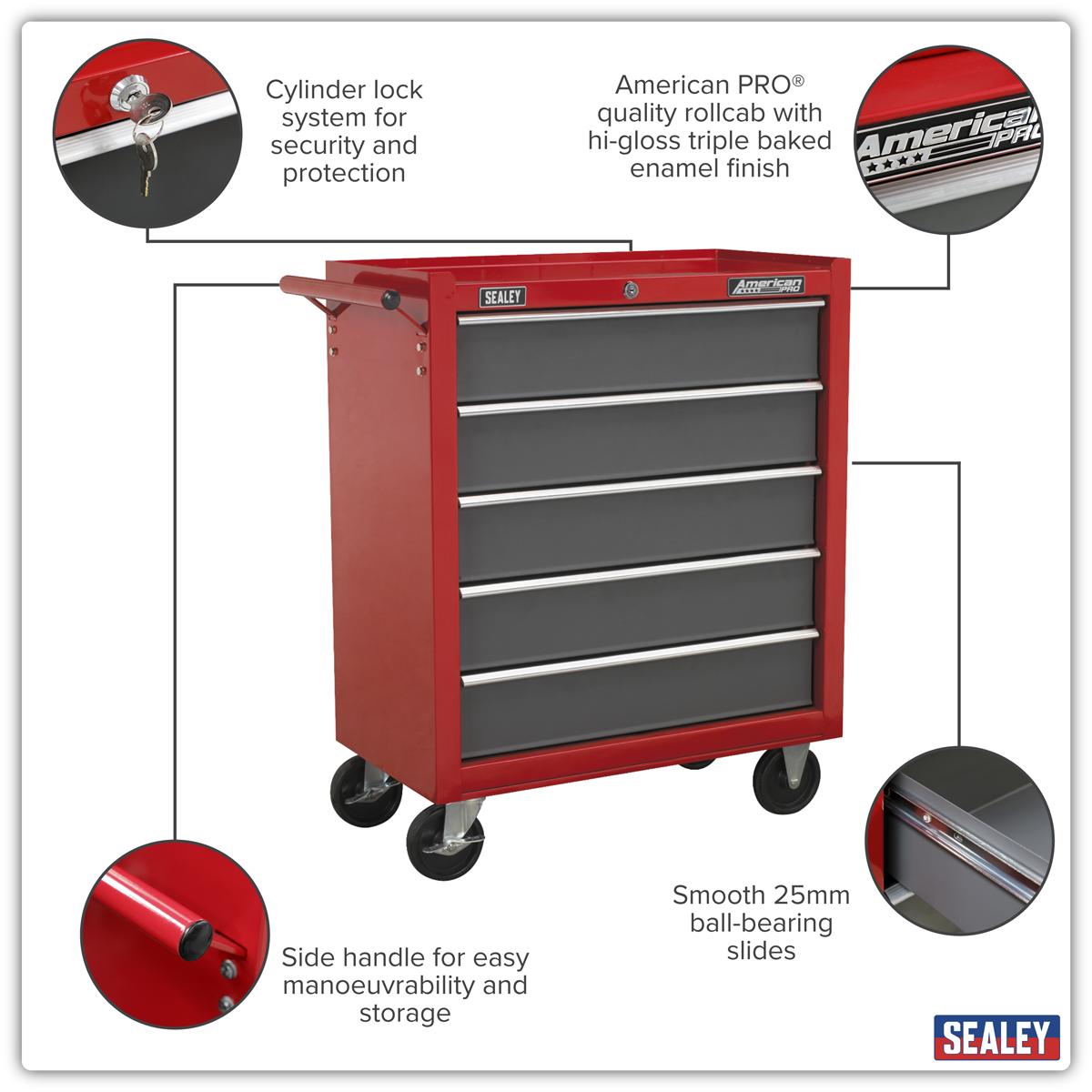 Rollcab 5 Drawer - Red/Grey AP22505BB