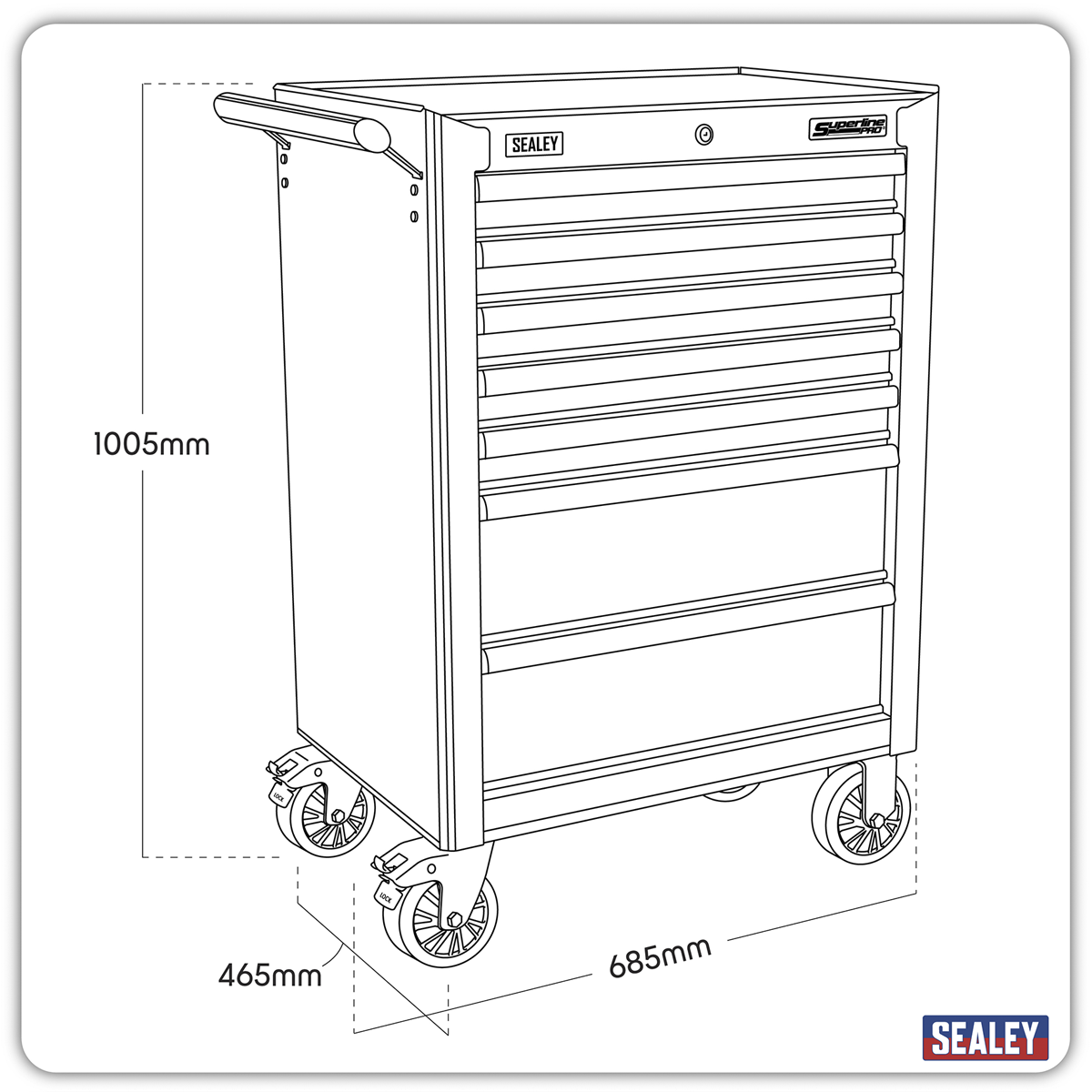 Rollcab 7 Drawer - Green/Black AP26479THV