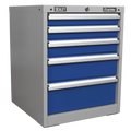 Industrial Cabinet 5 Drawer API5655B