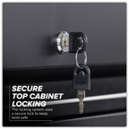 Rapid-Fit Modular Wall & Base Cabinet APMS2HFP