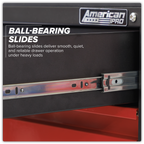 Modular Storage System 2m APMS80COMBO3