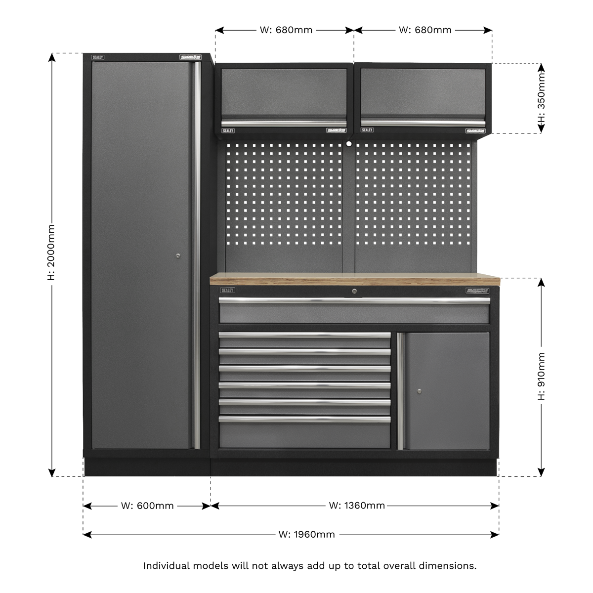 Storage System with Pressed Wood Worktop 1.96m APMSSTACK09W