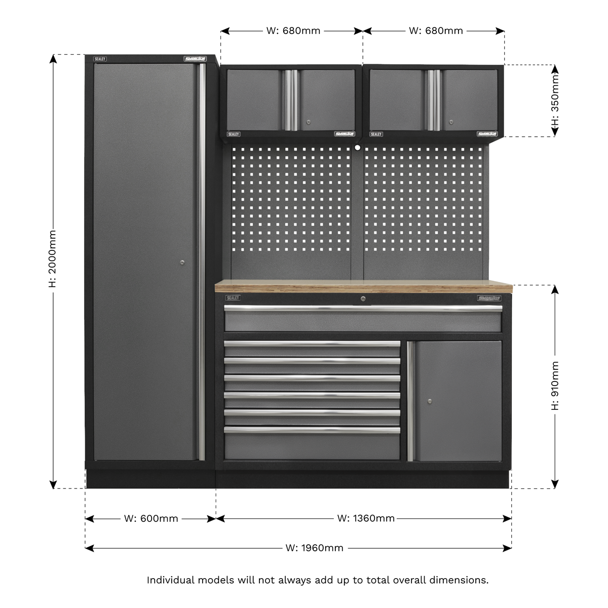 Storage System with Pressed Wood Worktop 1.96m APMSSTACK10W