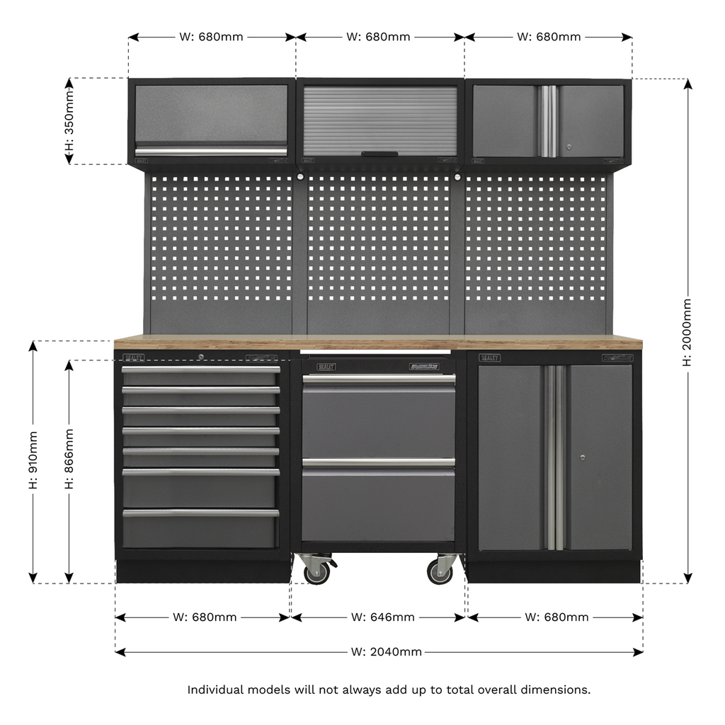 Storage System with Pressed Wood Worktop 2.04m APMSSTACK12W