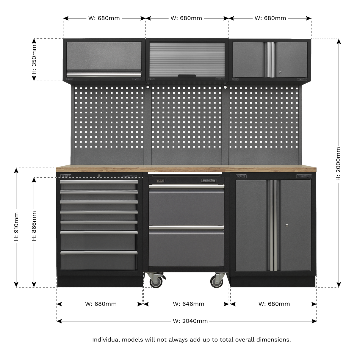 Storage System with Pressed Wood Worktop 2.04m APMSSTACK12W