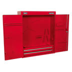 Wall Mounting Tool Cabinet with 2 Drawers APW750