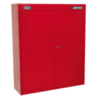 Wall Mounting Tool Cabinet with 2 Drawers APW750