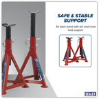Axle Stands (Pair) 2.5 Tonne Capacity per Stand AS2500
