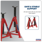 Axle Stands (Pair) 5 Tonne Capacity per Stand AS5000M