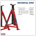 Axle Stands (Pair) 5 Tonne Capacity per Stand AS5000M