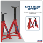 Axle Stands (Pair) 7.5 Tonne Capacity per Stand AS7500