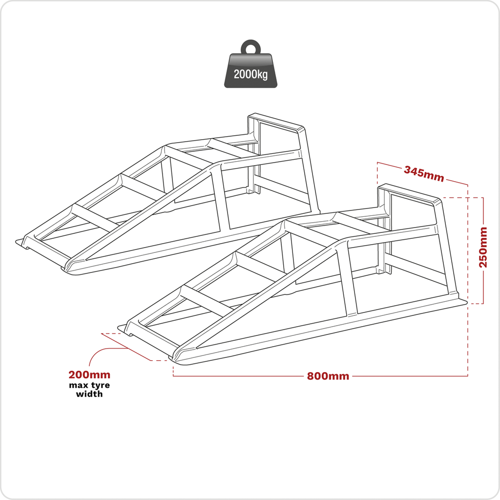 Car Ramps 1 Tonne Capacity per Ramp 2 Tonne Capacity per Pair CAR2000