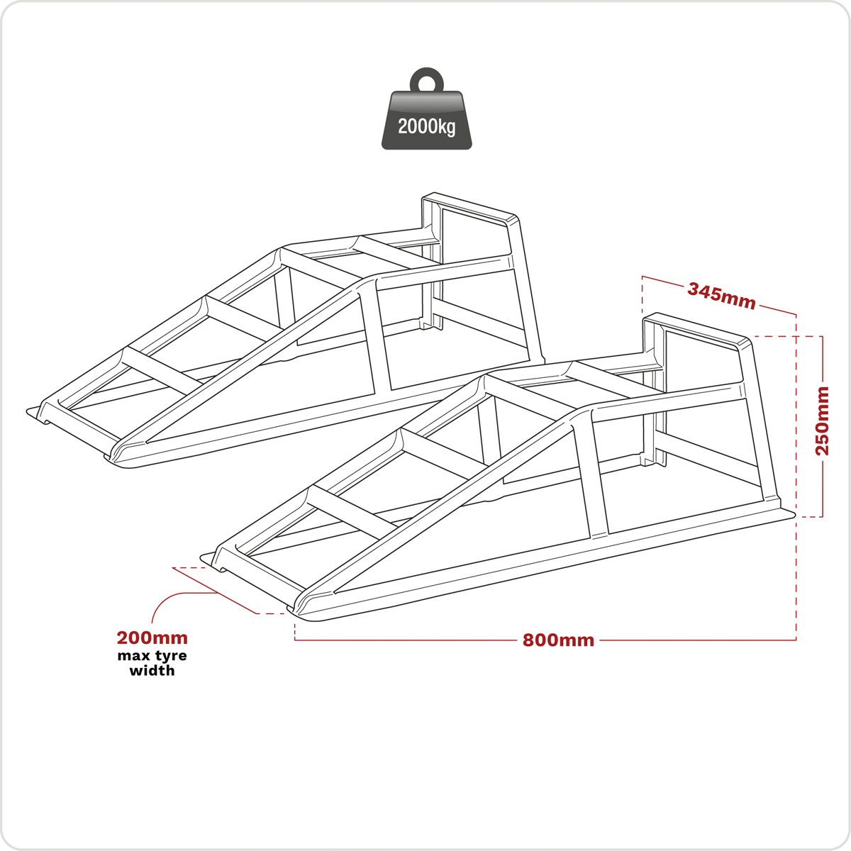 Car Ramps 1 Tonne Capacity per Ramp 2 Tonne Capacity per Pair CAR2000