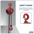 2.5m Chain Block 0.5 Tonne CB500