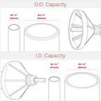 Internal & External 2-in-1 Deburring/Chamfer Tool 27-86mm DB06
