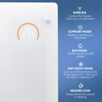 Electric Glass Panel Heater 2000W/230V - White DH140