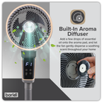 12" Pedestal Fan with Remote Control & 12hr Timer 230V - Grey DH141