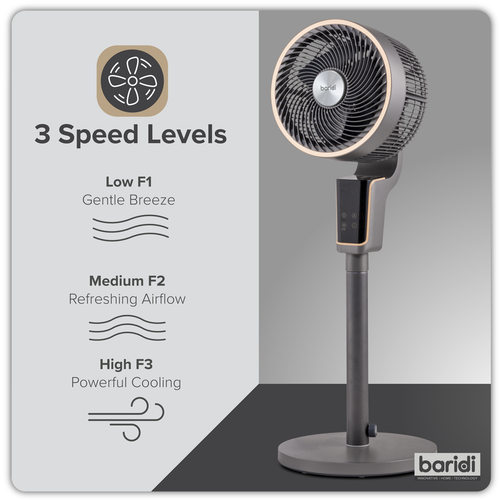 12" Pedestal Fan with Remote Control & 12hr Timer 230V - Grey DH141