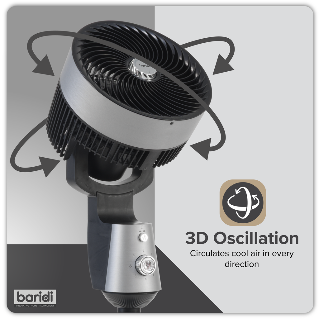 10" Pedestal Fan with Manual Control 230V - Grey DH142