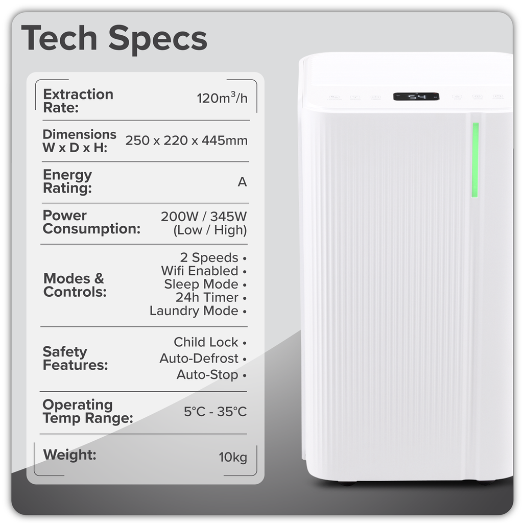 Dehumidifier with Digital Display & 24hr Timer 12L - White DH147