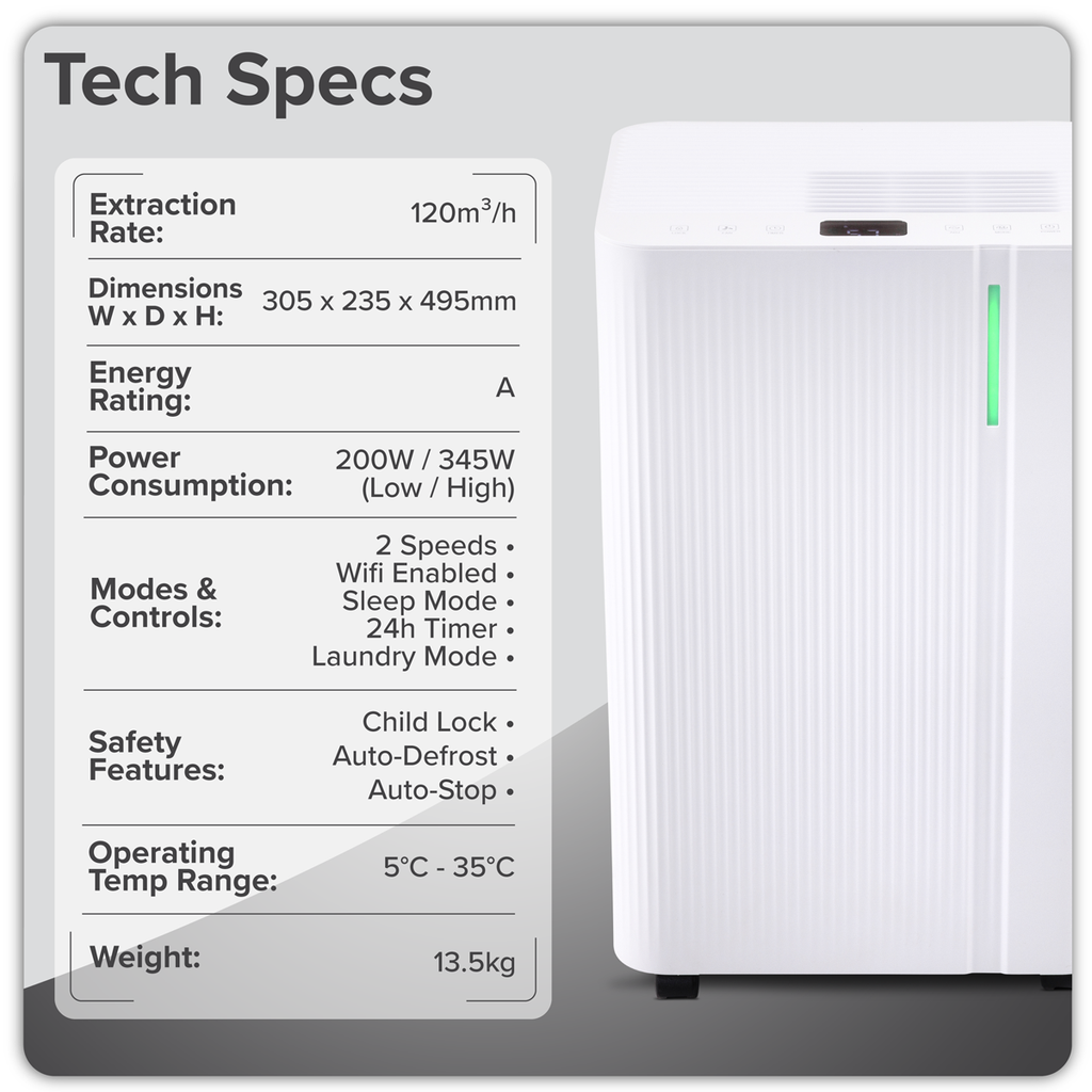 Dehumidifier with Digital Display & 24hr Timer 20L - White DH148