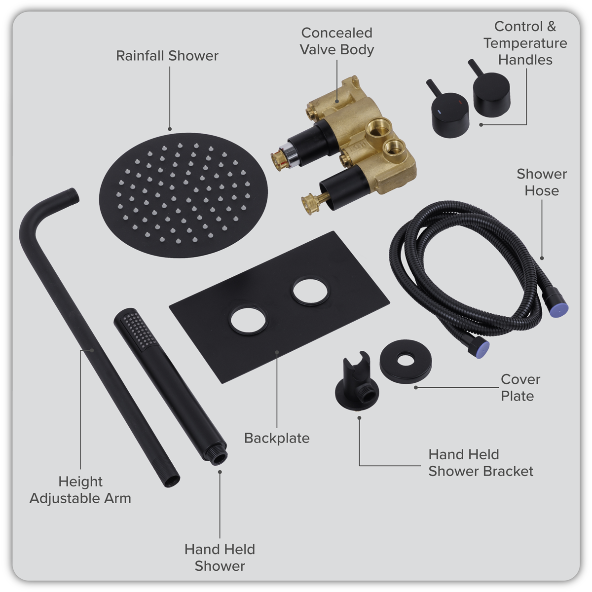 Concealed Thermostatic Shower Set 20cm Round Head & Hand Shower - Black DH319