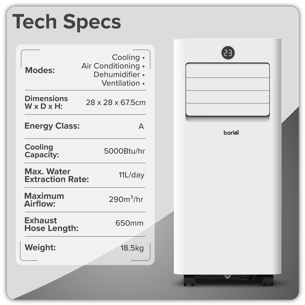 4-in-1 Portable Air Conditioner with Window Sealing Kit 5,000Btu/hr - White DH412