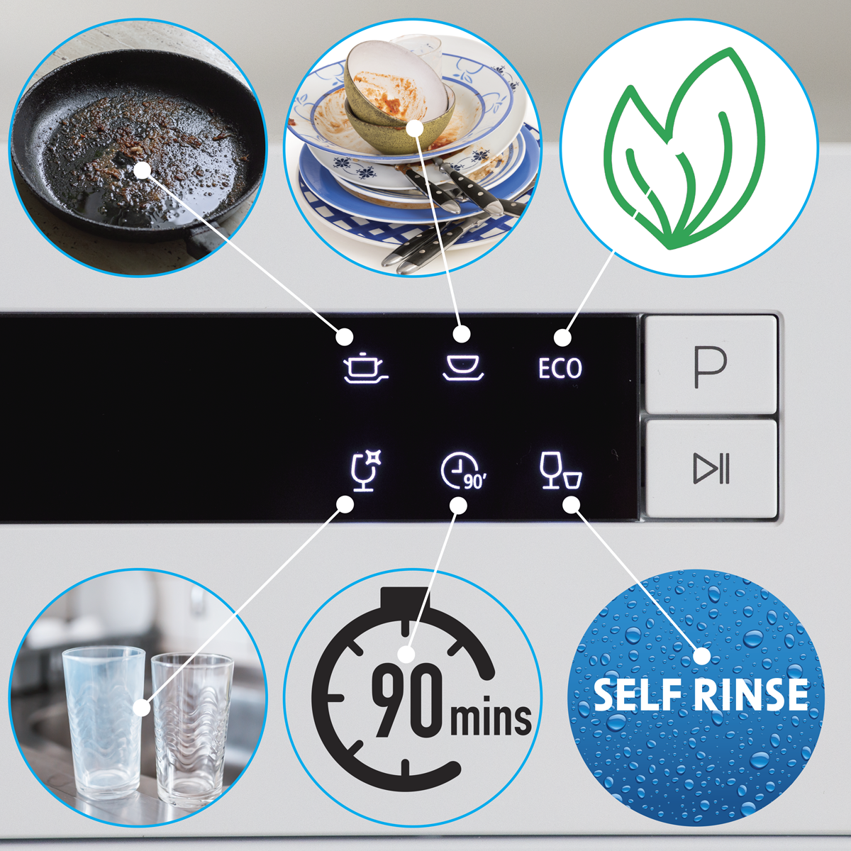 Tabletop Dishwasher 6 Place Settings 6.5L Capacity - White DH83