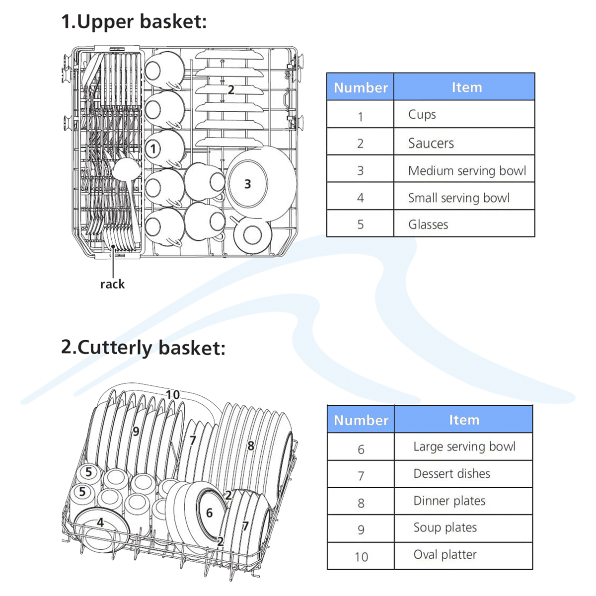 Tabletop Dishwasher 8 Place Settings 8L Capacity - Silver DH87