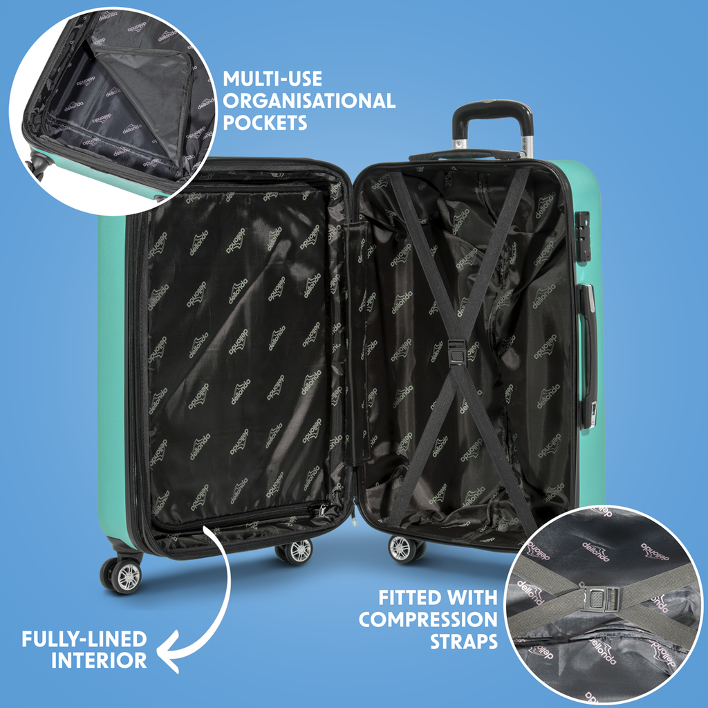 Lightweight ABS Luggage Set with TSA Lock - Teal DL126
