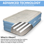 Raised Air Bed with Built-in Electric Pump & Storage Bag - Single DL146