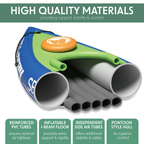 Inflatable One-Person Kayak/Canoe Set with Pump, Carry Bag & Aluminium Oar - Blue/Green DL154
