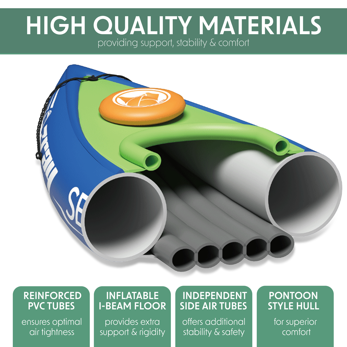 Inflatable One-Person Kayak/Canoe Set with Pump, Carry Bag & Aluminium Oar - Blue/Green DL154