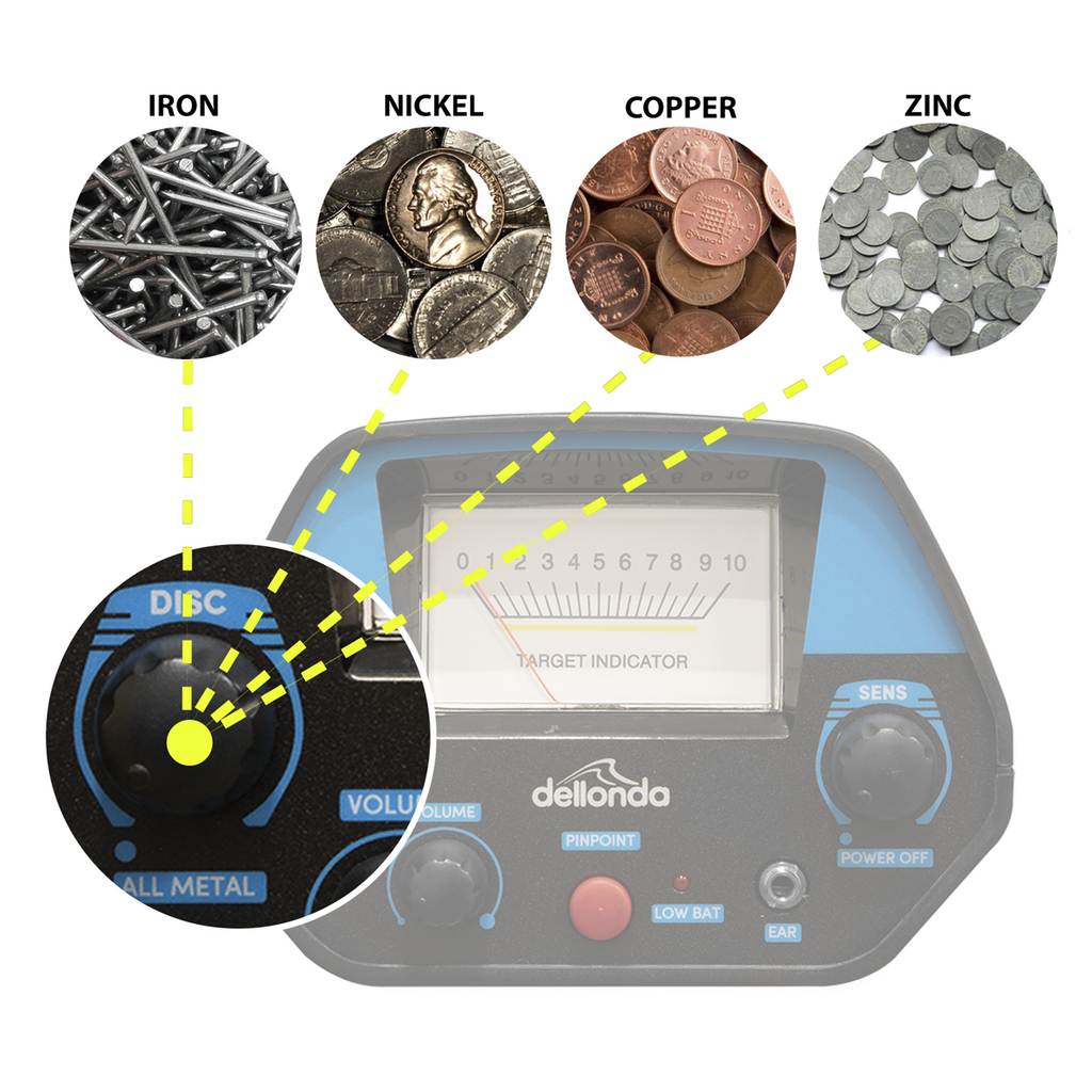 Lightweight Metal Detector with High Accuracy Pinpoint Function DL6