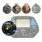 Lightweight Metal Detector with High Accuracy Pinpoint Function DL6