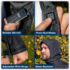 5V Heated Rain Jacket with Power Bank 20Ah - Medium HJ06KIT