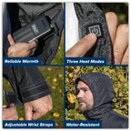5V Heated Rain Jacket with Power Bank 20Ah - X-Large HJ08KIT