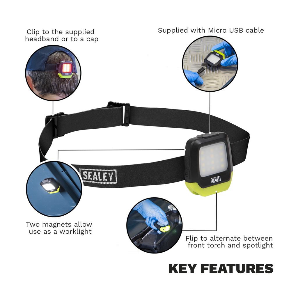 Rechargeable Clip Light with Auto-Sensor 2W & 1.5W SMD LED HT02LED