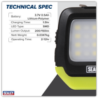 Rechargeable Clip Light with Auto-Sensor 2W & 1.5W SMD LED HT02LED