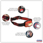 Rechargeable Head Torch with Auto-Sensor 8W COB LED - Red HT08RR